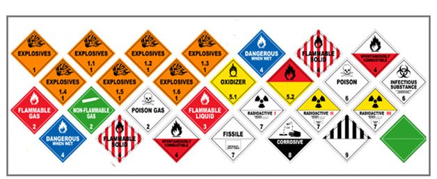Hazardous Material Classification Mli Environmental