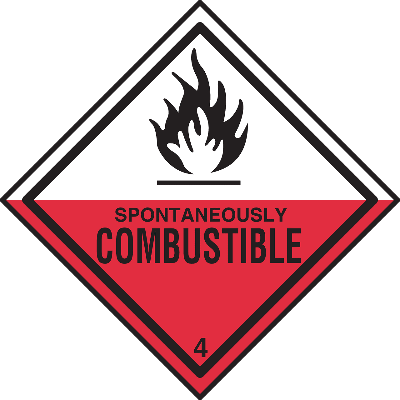 Flammable Solid Symbol